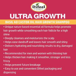 Difeel Ultra Growth Basil & Castor Oil Pro-Growth Shampoo 33.8oz