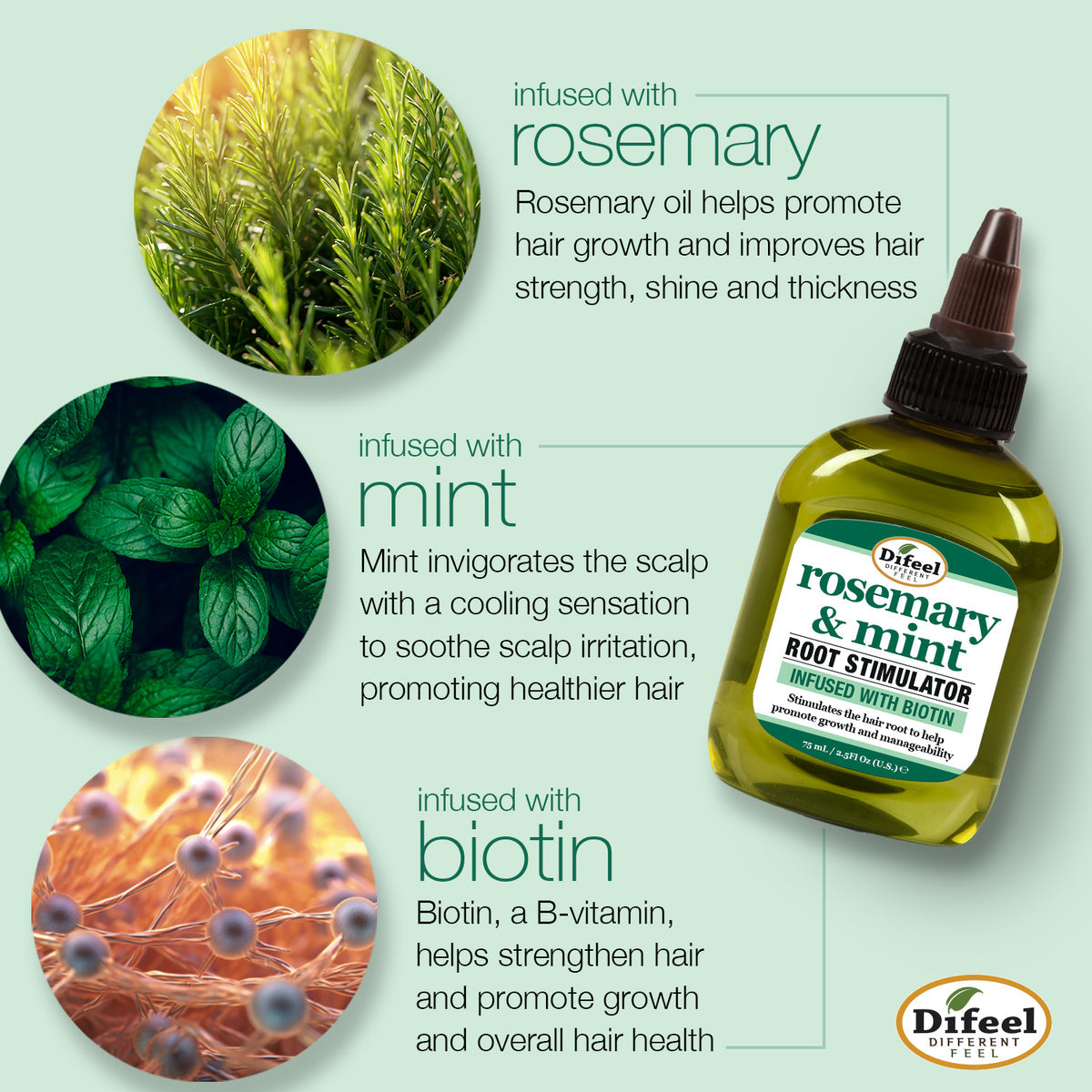 Difeel & Rosemary Mint Leave In Root Stimulator 2.5oz