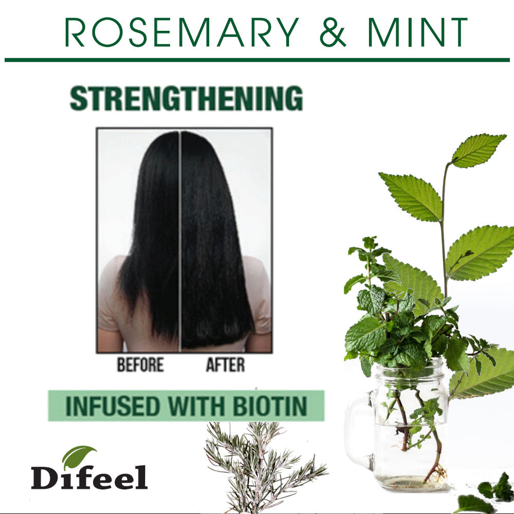 Difeel Biotin Infused Shampoo & Conditioner Combo Packette - Rosemary & Mint