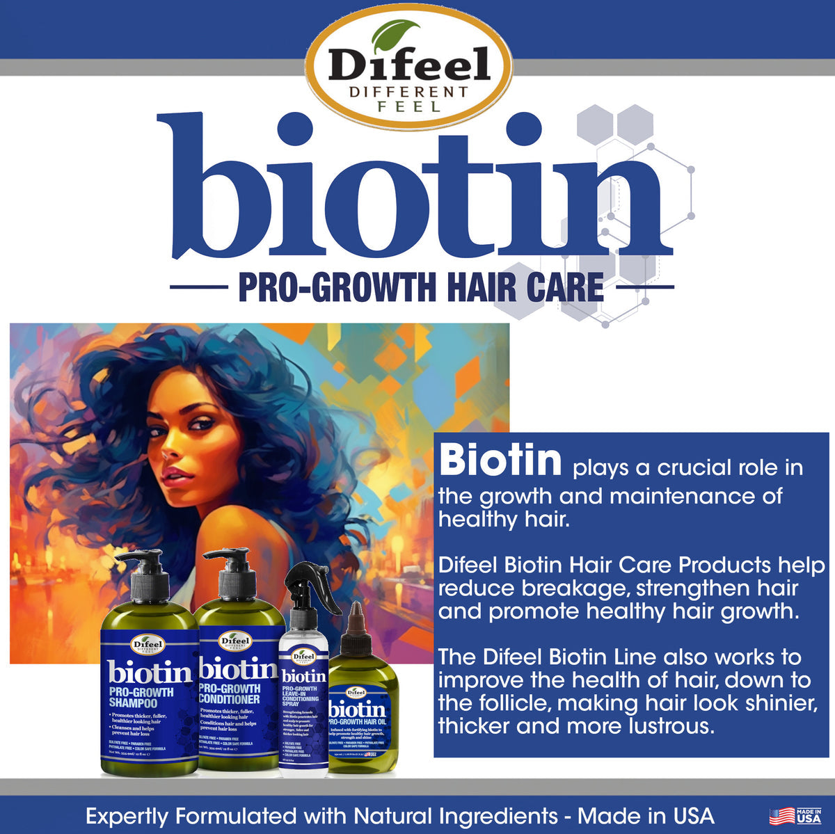 Difeel Biotin Pro-Growth Premium Hair Oil