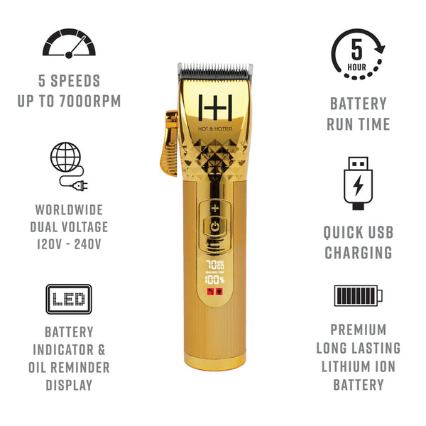 Hot & Hotter Professional Lithium Cordless Clipper - Gold #5785
