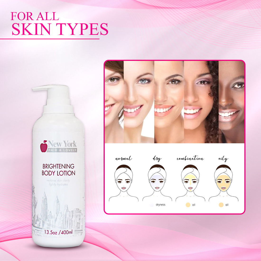 New York Fair & Lovely Brightening Body Lotion